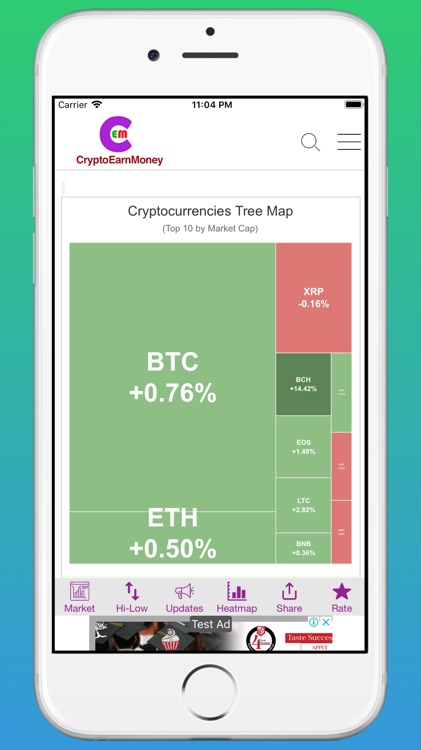 Cryptocurrency Prices, Alerts screenshot-8