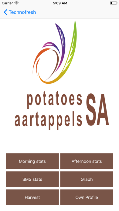 Screenshot #3 pour Technofresh