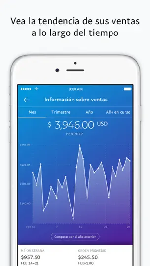 Captura de pantalla de PayPal Para Empresas en iPhone 5