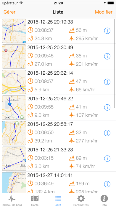 Screenshot #2 pour Speedometer Pro +