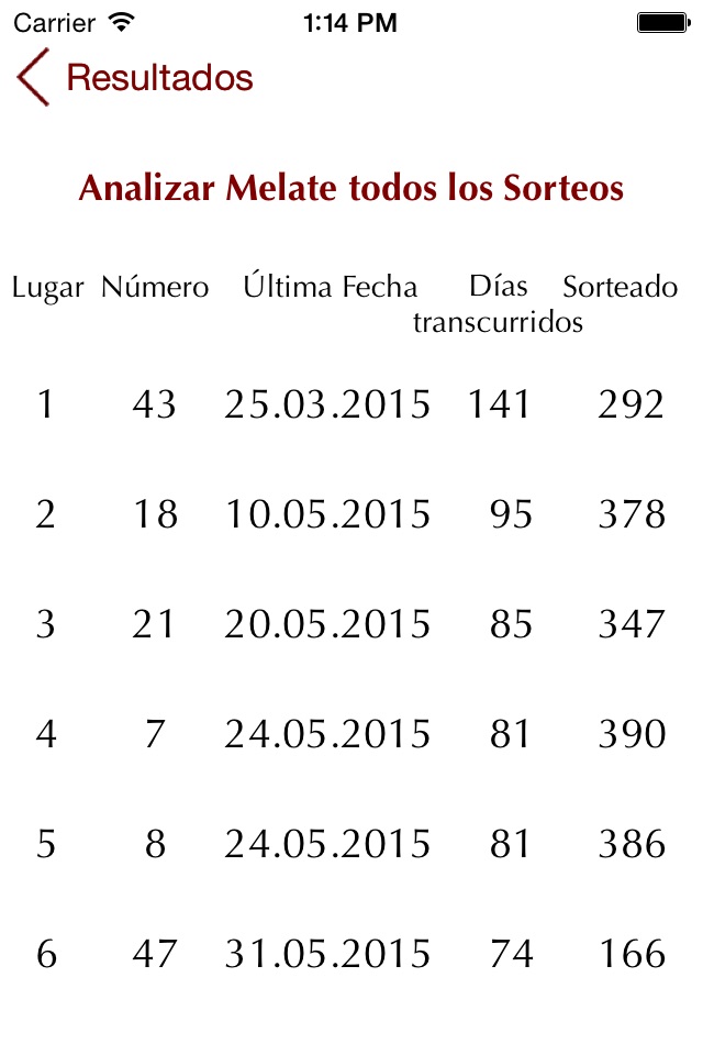 Pronósticos Resultado Análisis screenshot 4