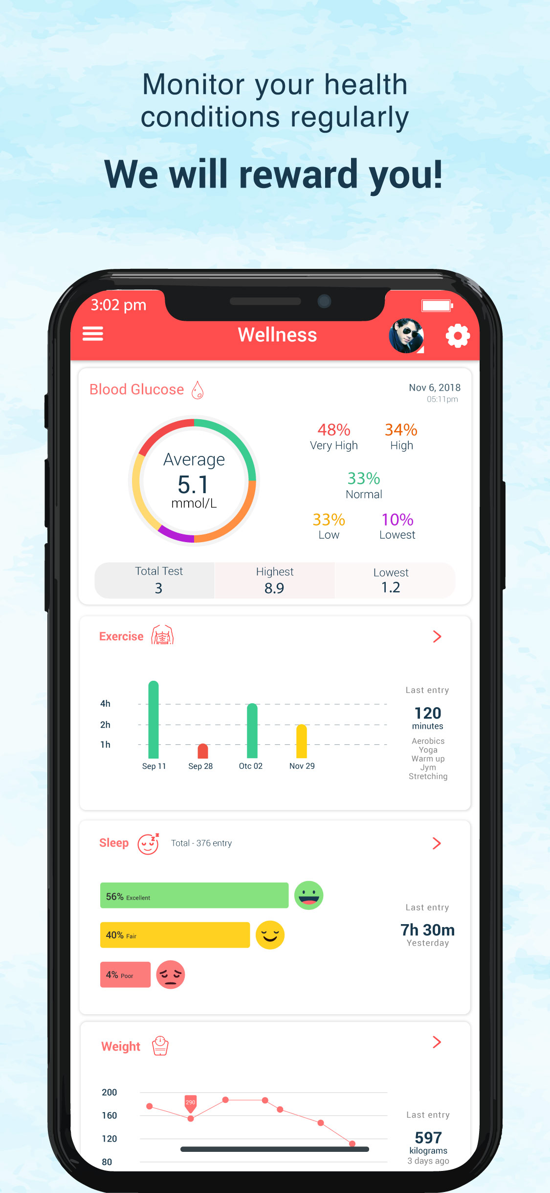 CircleCare