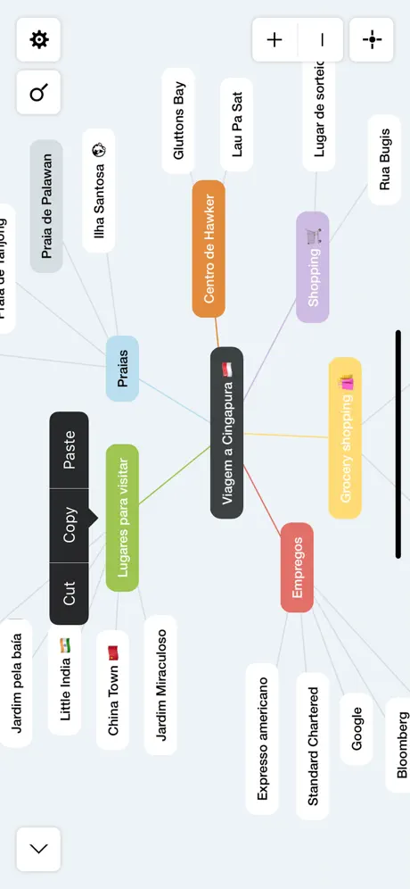 Mindify - Mapeamento Mental