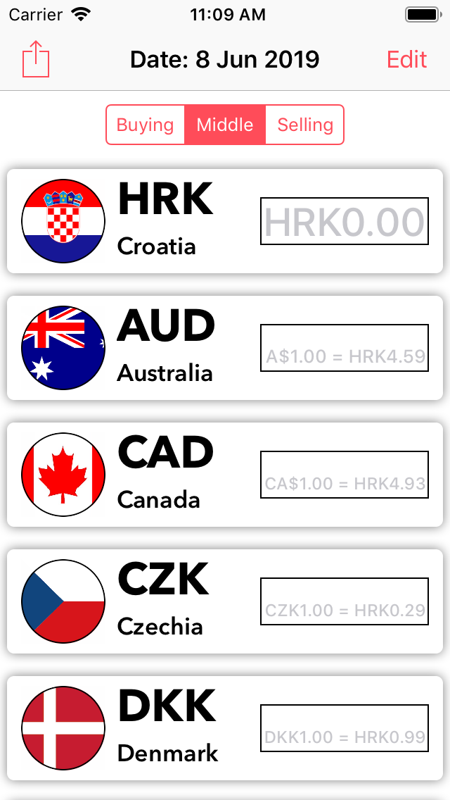 Croatian Exchange Rates