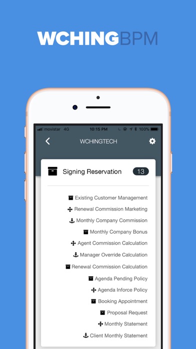 Screenshot #3 pour Business Process Management