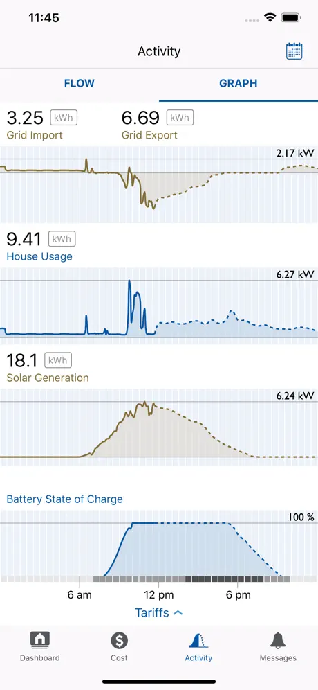 Metro Energy