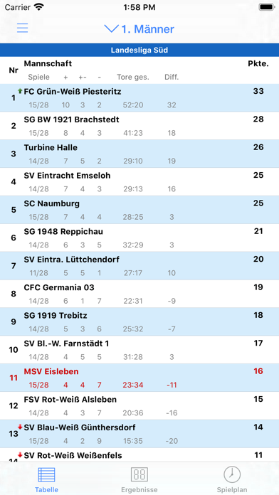 Screenshot #1 pour MSV Eisleben