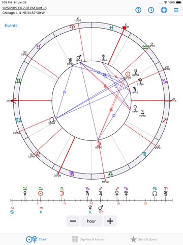 Astrology: Horary Chart iPad screenshot
