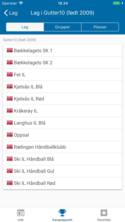 Håndballcupen Ski