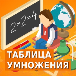 Таблица умножения для детей