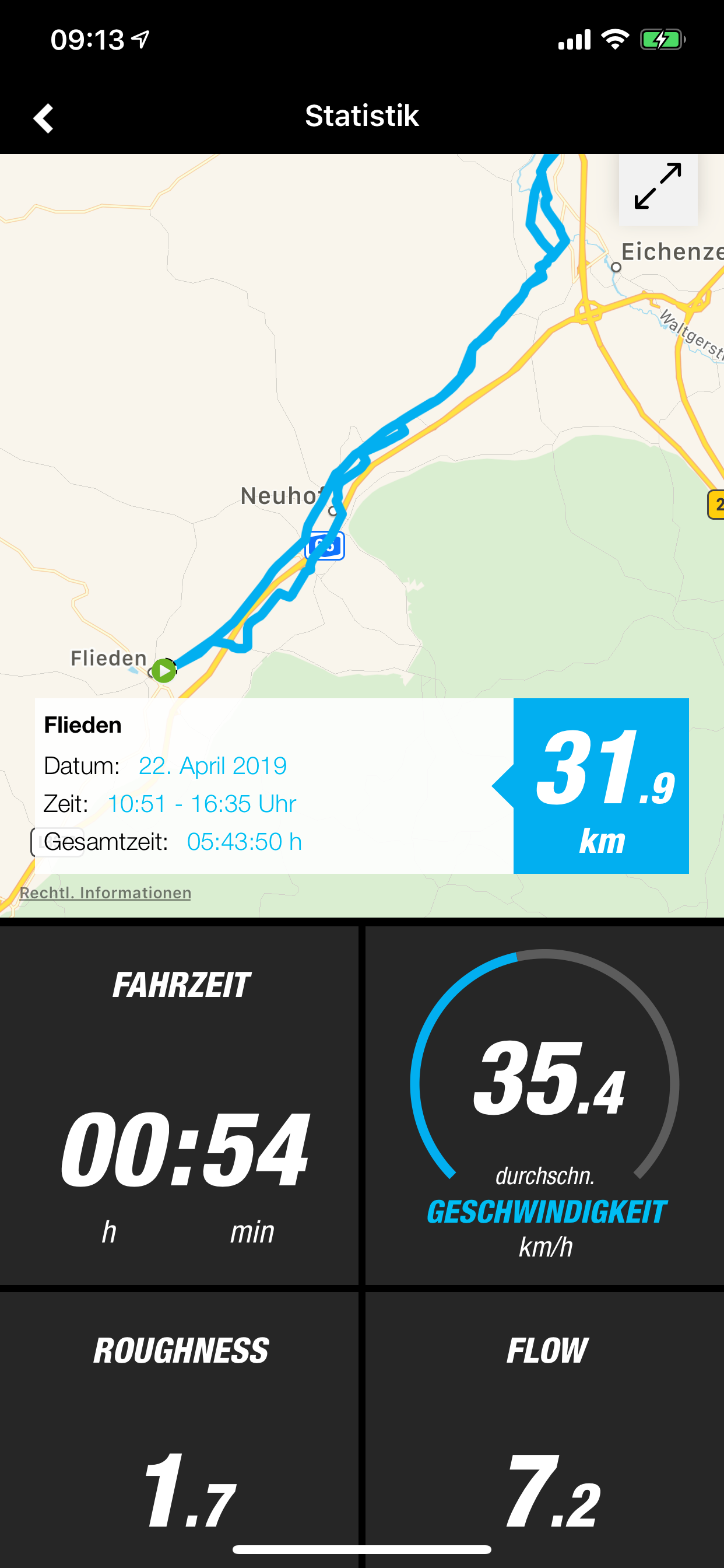 Haibike eConnect screenshot 3