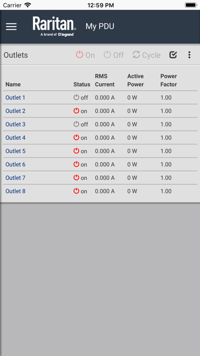 Raritan PDView Screenshot