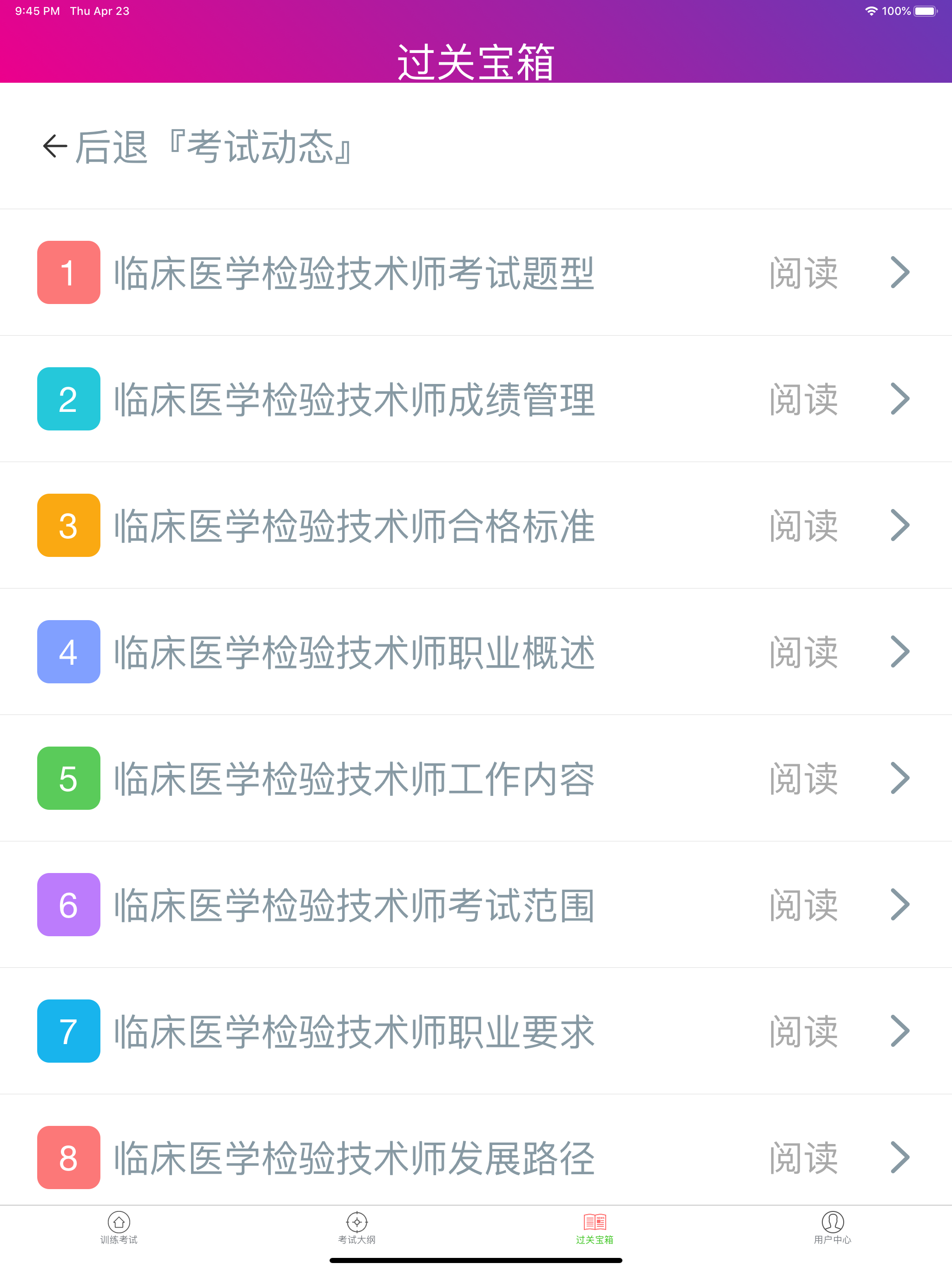 总题库
