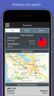 How to cancel & delete travel logs - vehicle logbook 2