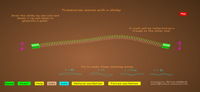Waves and Oscillations(圖2)-速報App