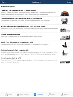 AZoNano screenshot 10