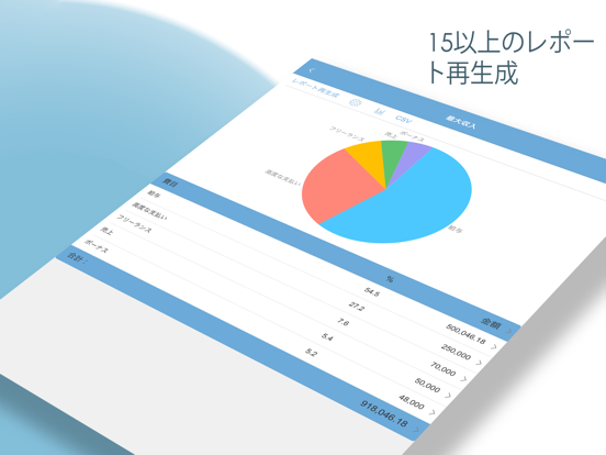 予算 ~ パーソナルファイナンス、家計のおすすめ画像6