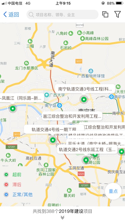 南宁市投资项目管理