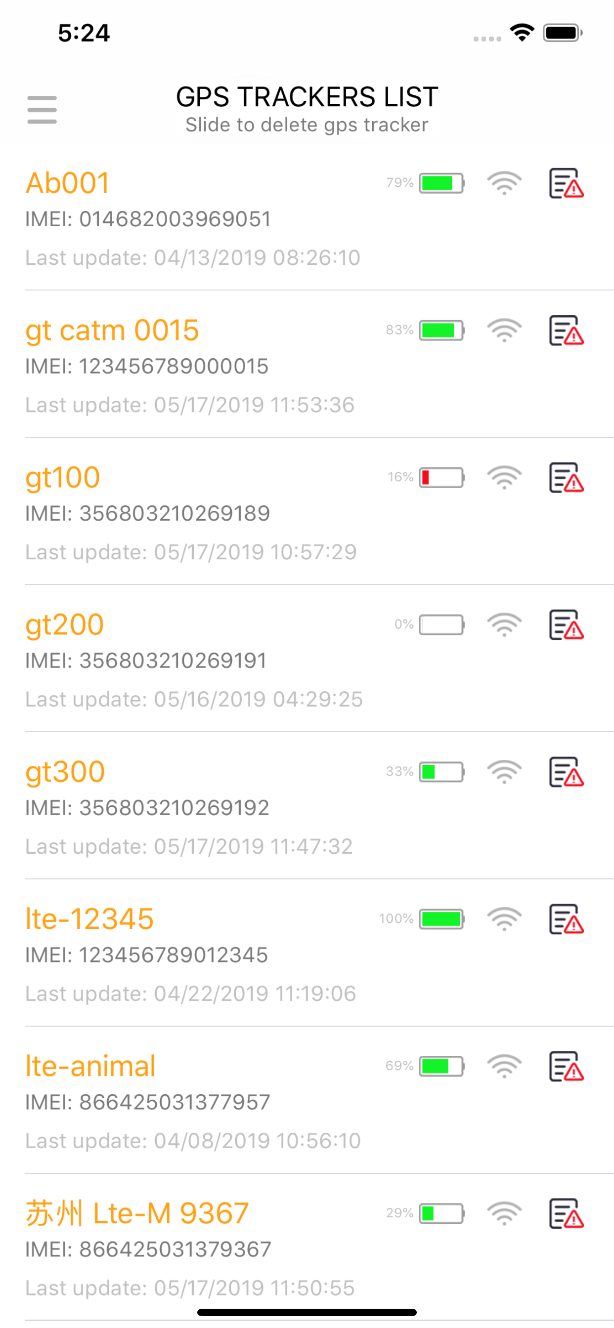 Ablegrid® GPS Tracker