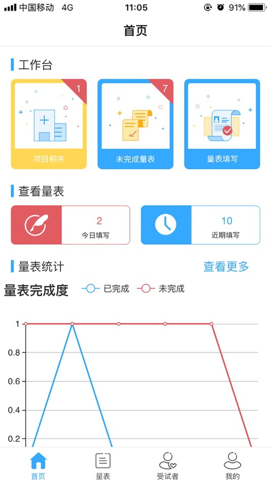 #1. 掌心-掌上心理量表 (iOS) 由: 北京阿贝斯努信息技术有限公司