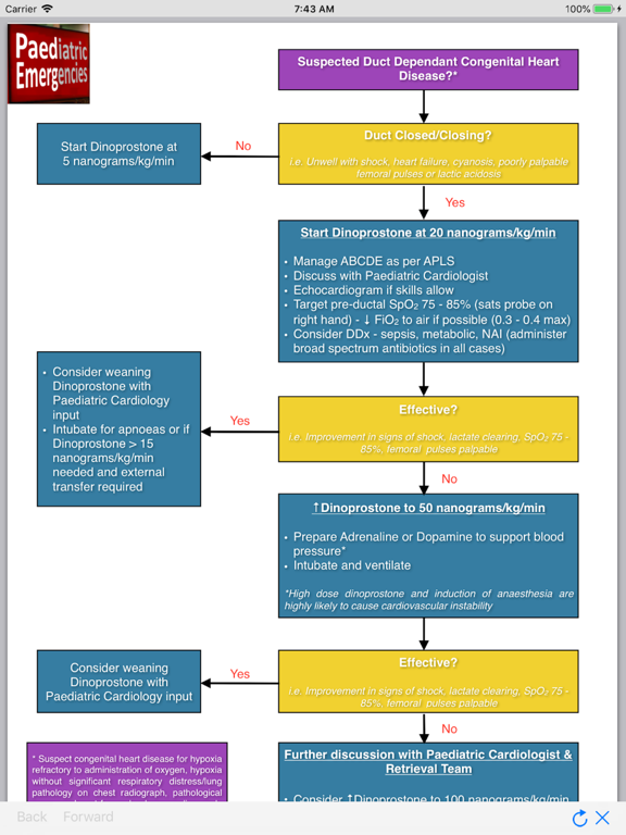 Screenshot #6 pour Paediatric Emergencies