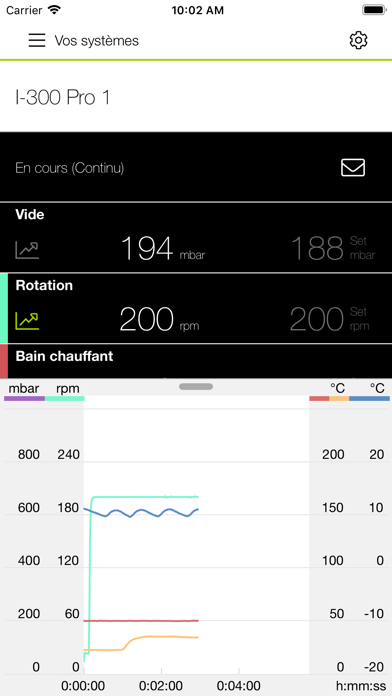 Screenshot #2 pour BUCHI Monitor