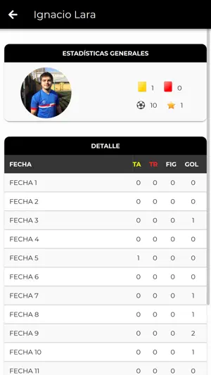 CI Futbol screenshot 3