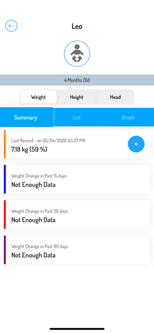 Ozeri Baby Scale(圖4)-速報App