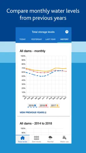 Water Storages screenshot 2