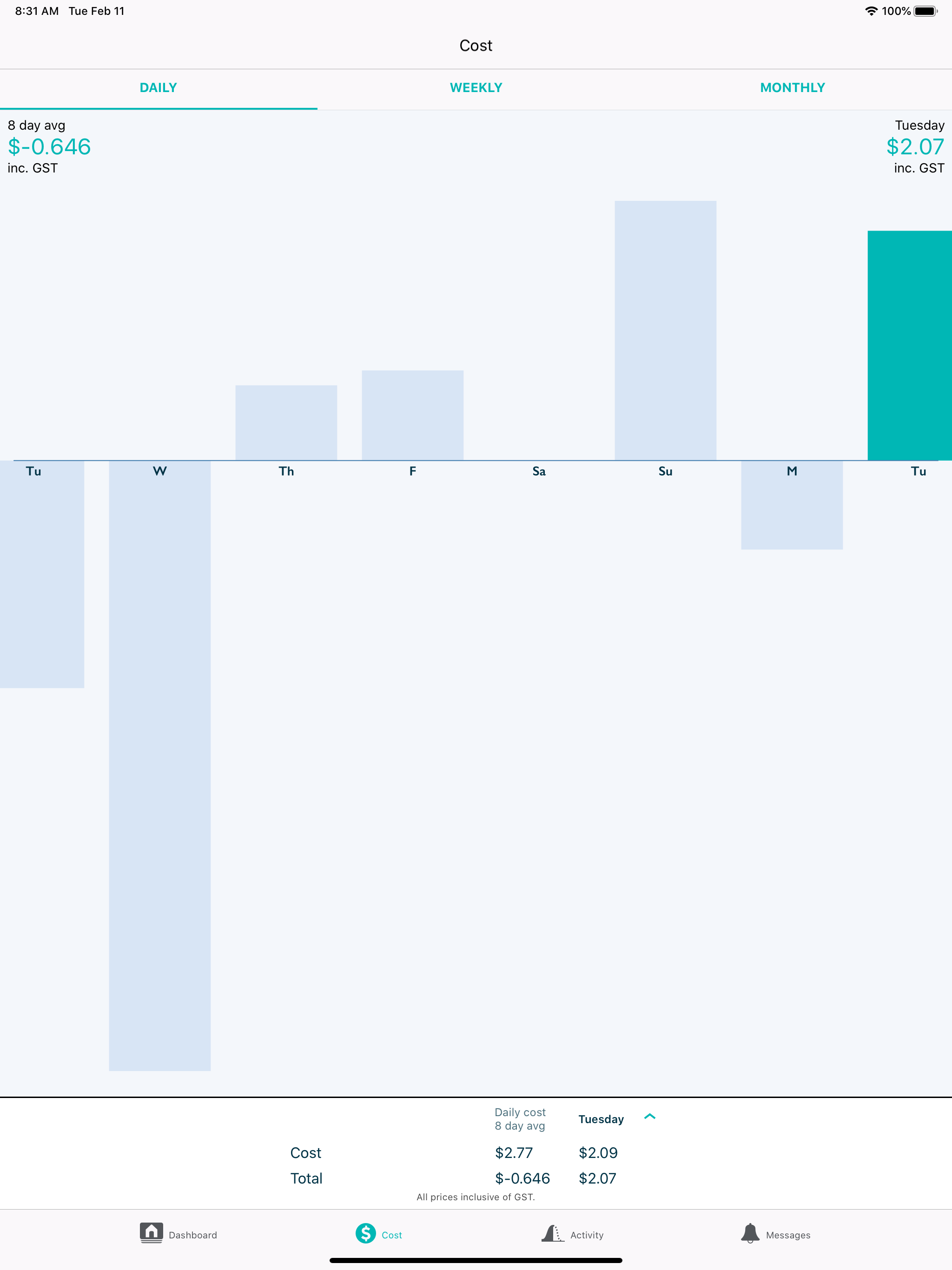 SunYield screenshot 9
