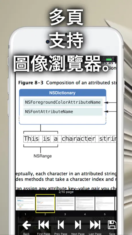 多頁圖片檢視器