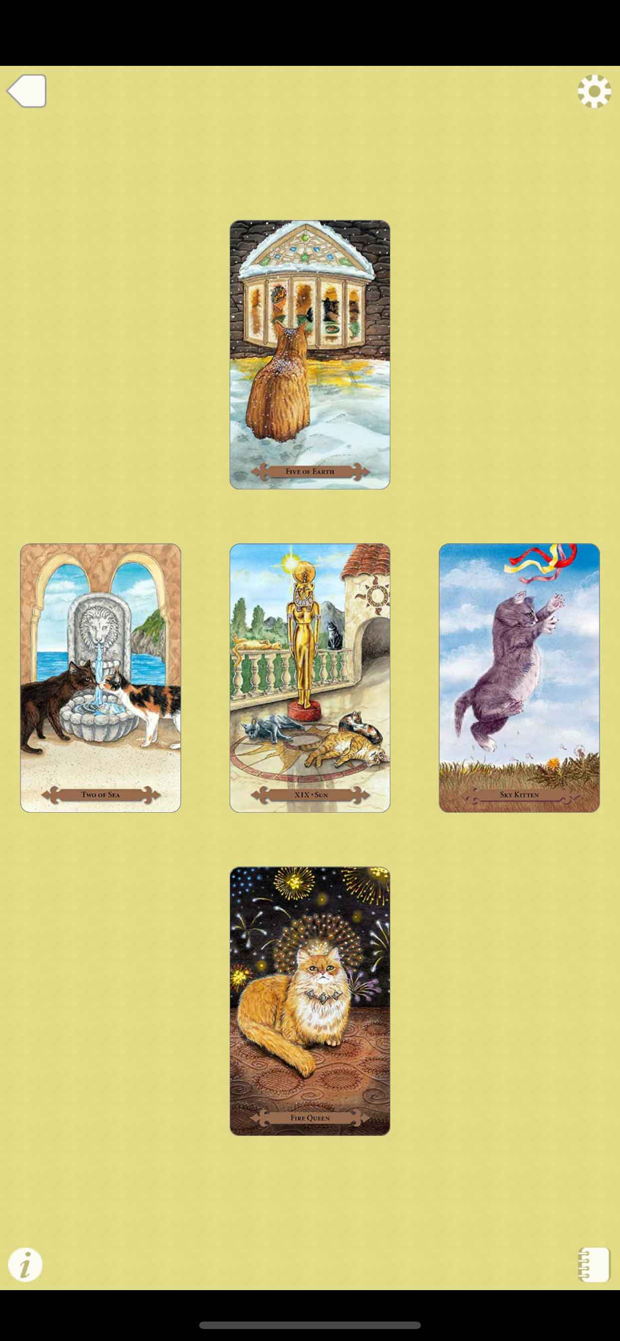 Mystical Cats Tarot
