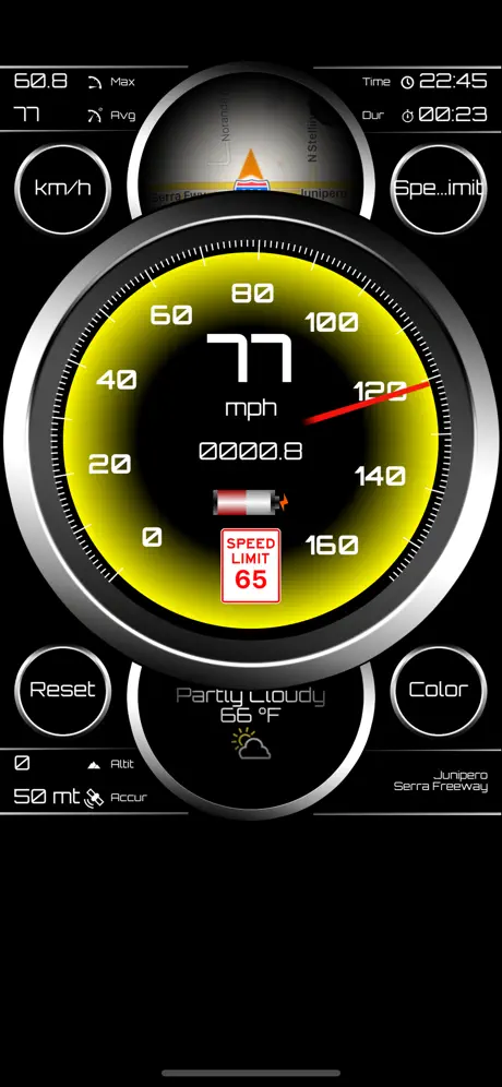 Speedometer •