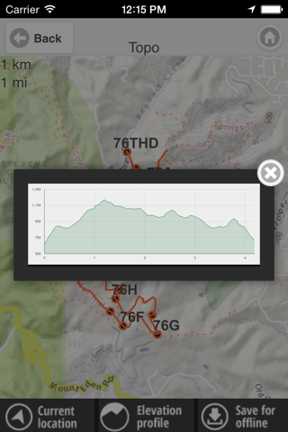 Singletracks Topo screenshot 3