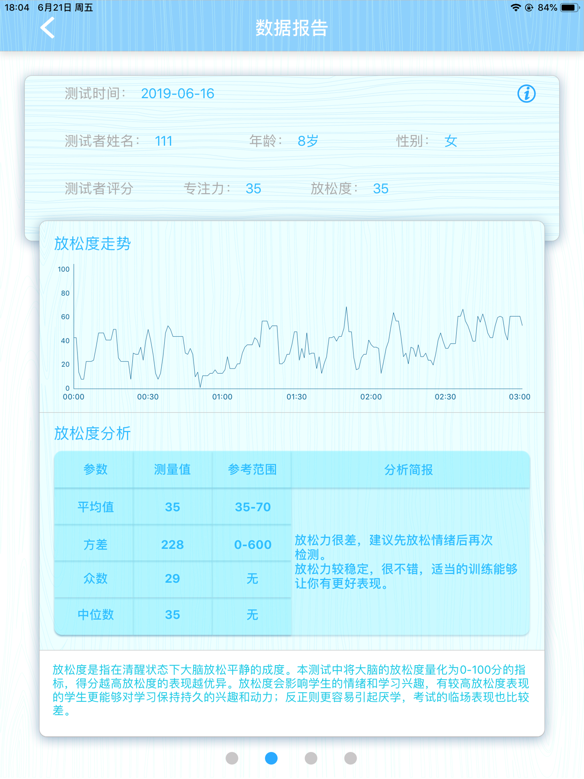 波动脑——大脑专注力分析和训练系统 screenshot 6