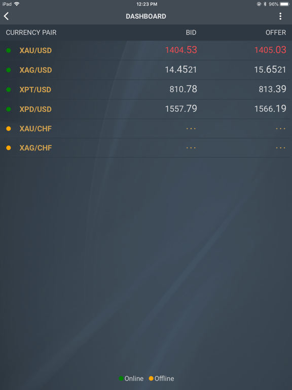 Screenshot #5 pour PAMP BM