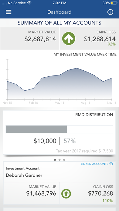 Rockland Trust IMG Wealth Screenshot