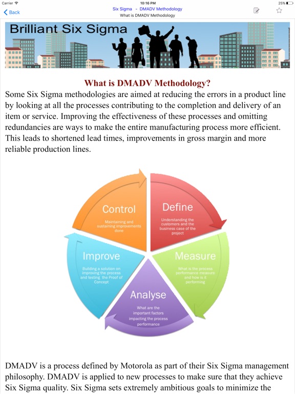 【图】Six Sigma Brilliant(截图3)