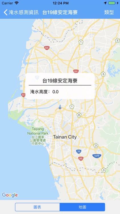 五工處淹水感測