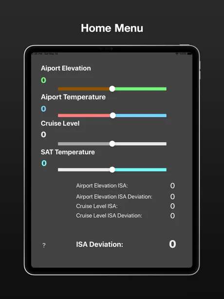 ISA Forecast