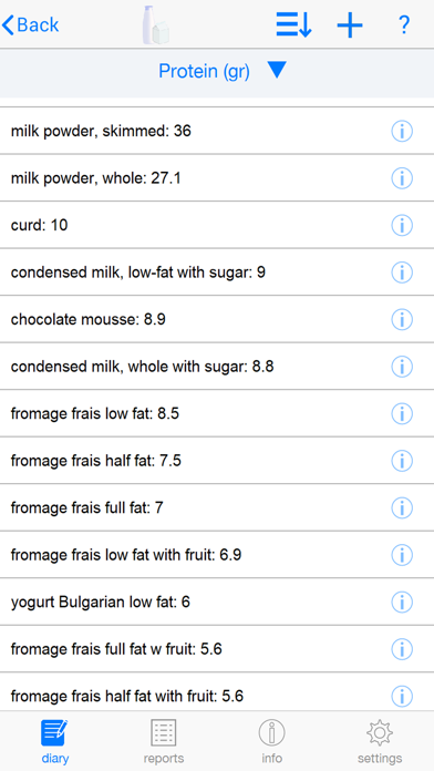 FoodSeeq Screenshot