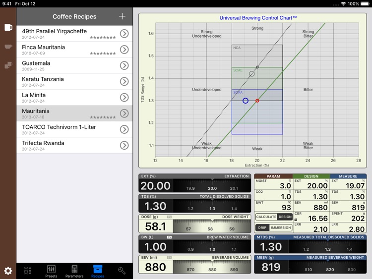 VST CoffeeTools™ for iPad