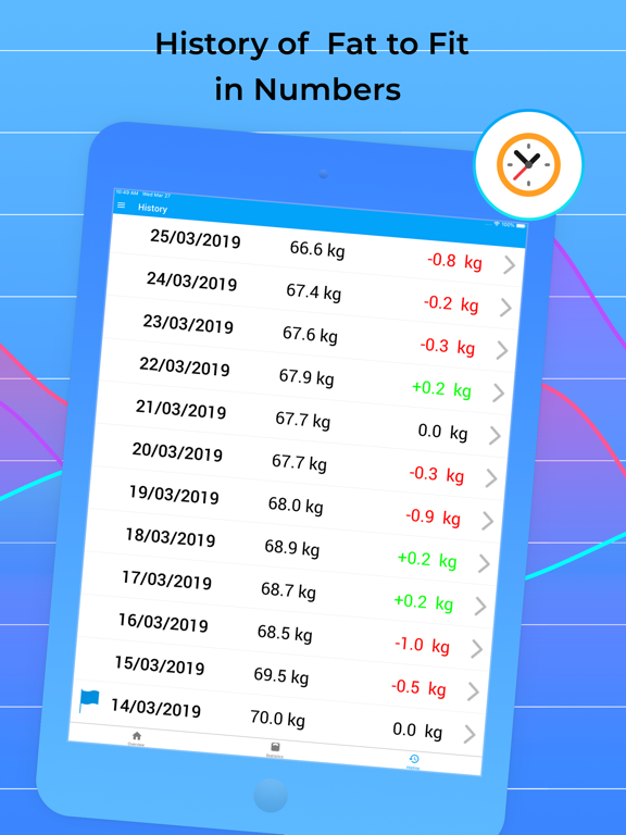 Screenshot #6 pour Weight Tracker for Weight Loss