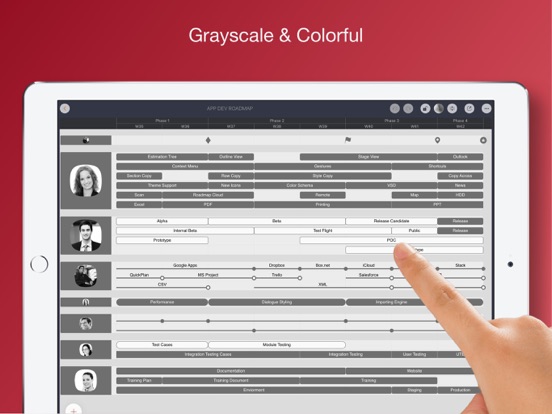 Roadmap - Timeline Plan Chart iPad screenshot 6 - Business app