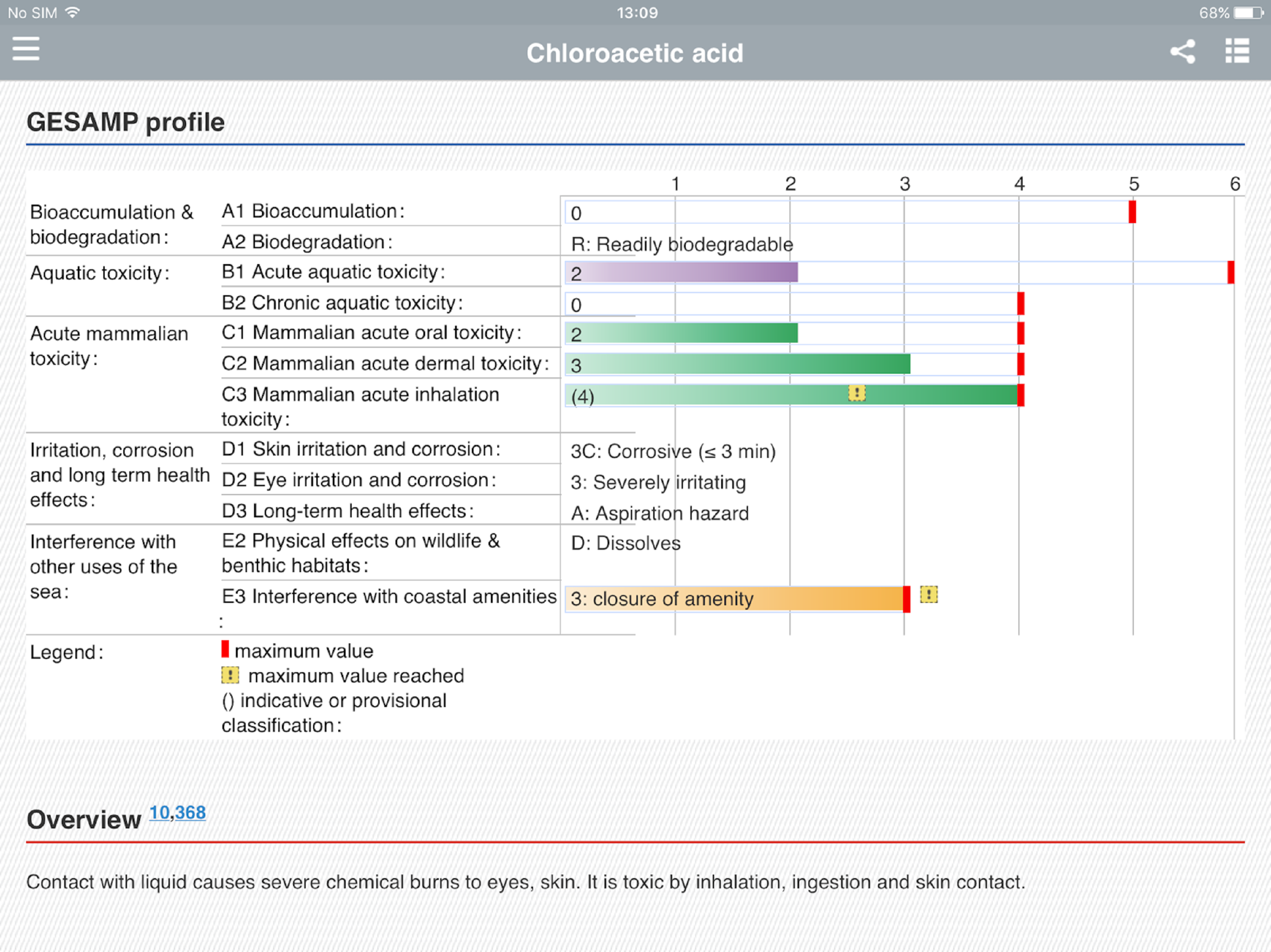 MAR-CIS screenshot 5