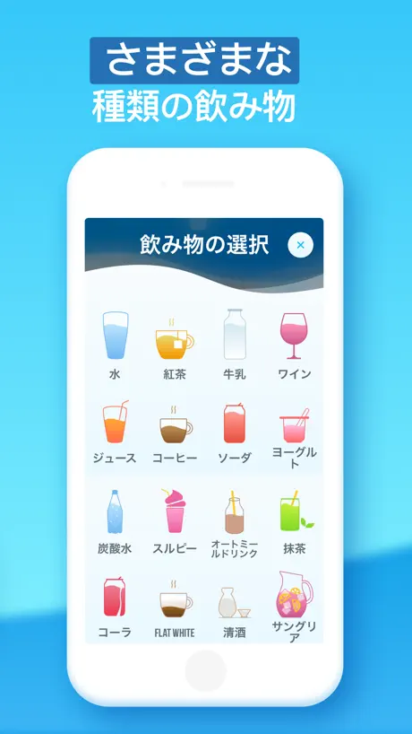 水リマインダ - Water Reminder