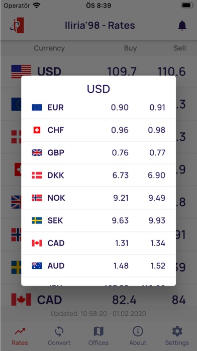 Iliria'98 Money Exchange iPhone screenshot 4 - Finance app
