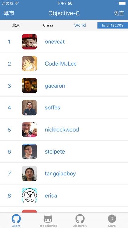 Monkey for GitHub