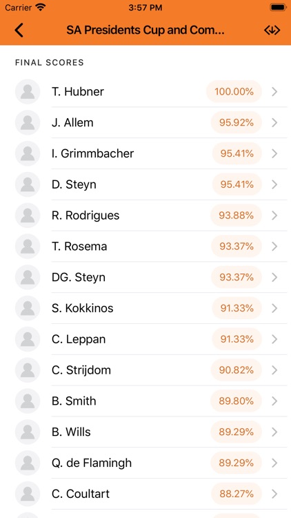 Compak SA screenshot-4