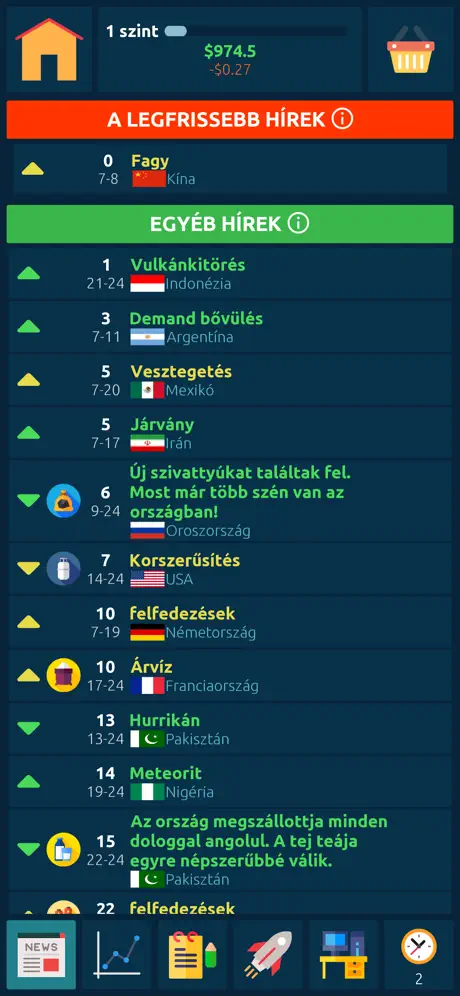 Tőzsdei játék